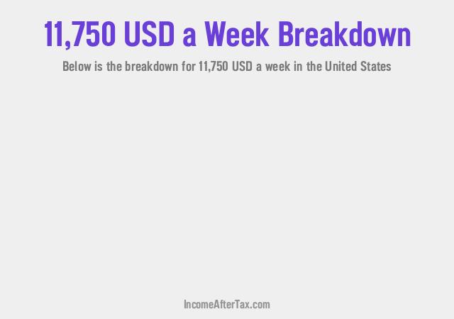 How much is $11,750 a Week After Tax in the United States?