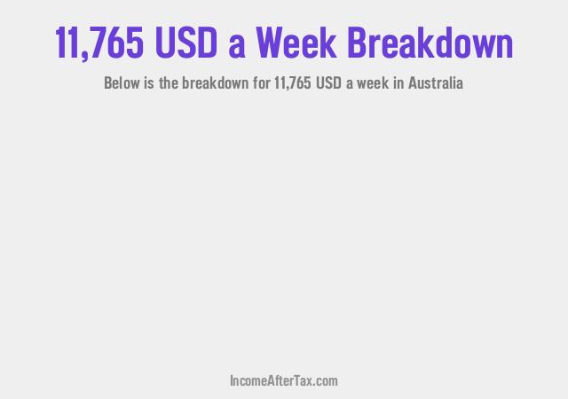 How much is $11,765 a Week After Tax in Australia?