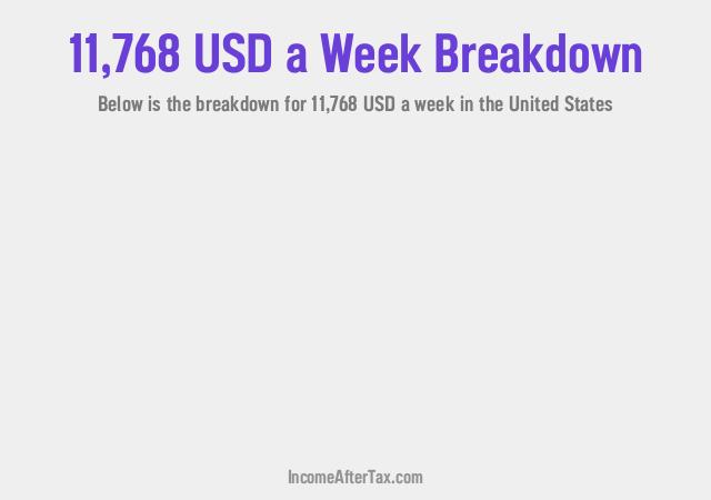 How much is $11,768 a Week After Tax in the United States?