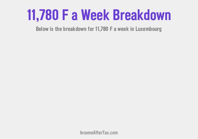 How much is F11,780 a Week After Tax in Luxembourg?