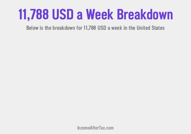 How much is $11,788 a Week After Tax in the United States?