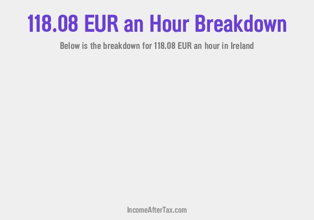 How much is €118.08 an Hour After Tax in Ireland?