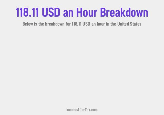 How much is $118.11 an Hour After Tax in the United States?