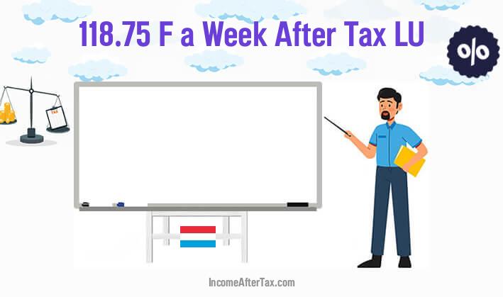 F118.75 a Week After Tax LU