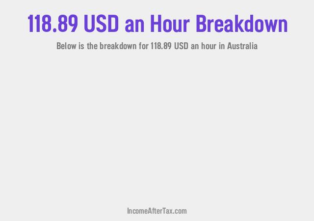 How much is $118.89 an Hour After Tax in Australia?