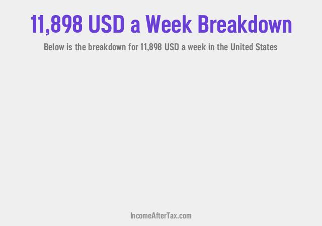 How much is $11,898 a Week After Tax in the United States?