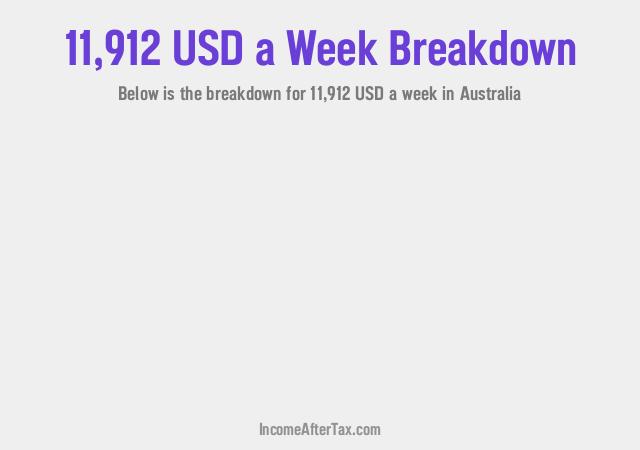 How much is $11,912 a Week After Tax in Australia?