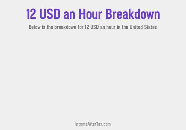How much is $12 an Hour After Tax in the United States?