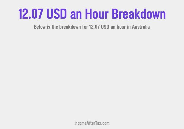 $12.07 an Hour After Tax in Australia Breakdown