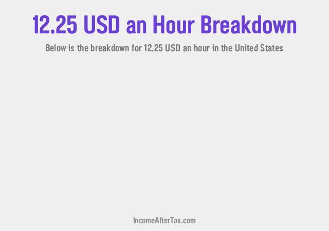 How much is $12.25 an Hour After Tax in the United States?