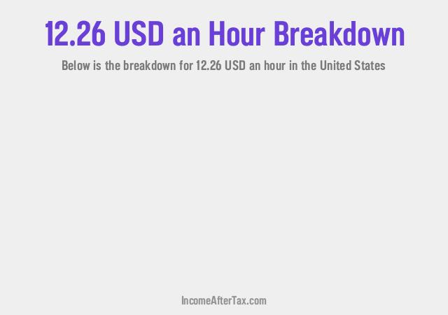 How much is $12.26 an Hour After Tax in the United States?