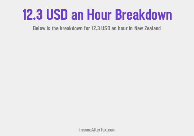 How much is $12.3 an Hour After Tax in New Zealand?