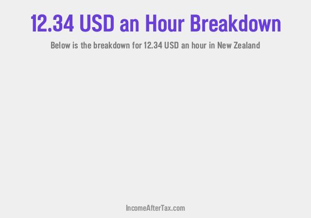 How much is $12.34 an Hour After Tax in New Zealand?