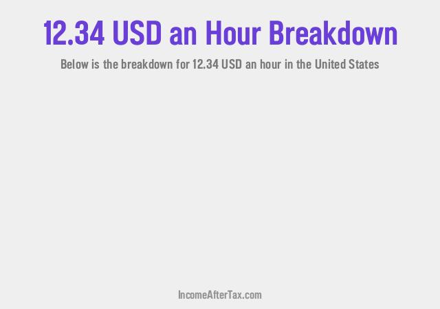 How much is $12.34 an Hour After Tax in the United States?