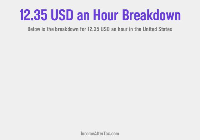 How much is $12.35 an Hour After Tax in the United States?