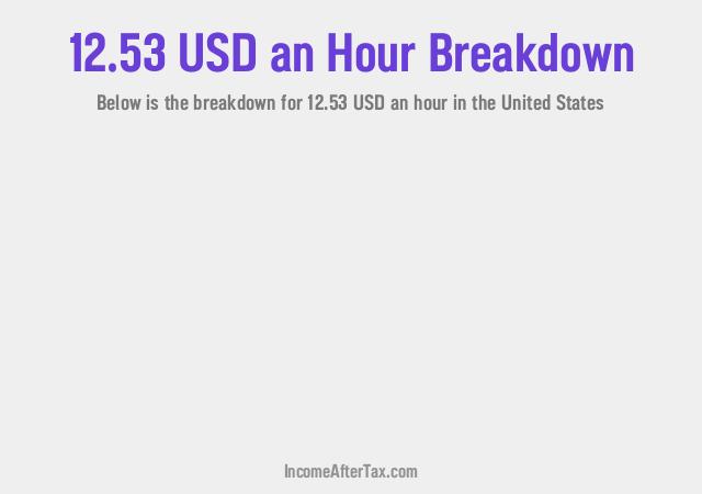 How much is $12.53 an Hour After Tax in the United States?