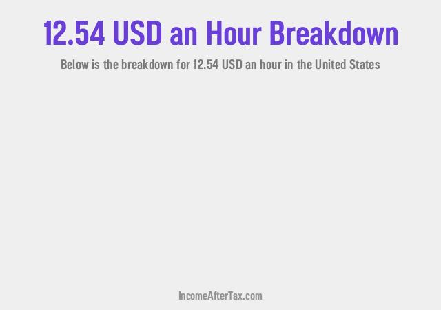 How much is $12.54 an Hour After Tax in the United States?