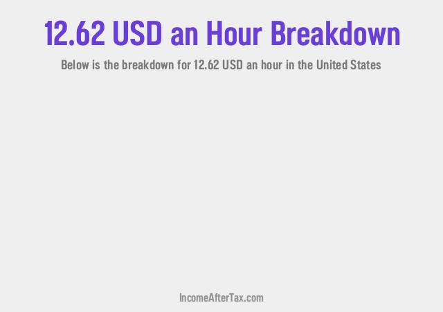 How much is $12.62 an Hour After Tax in the United States?