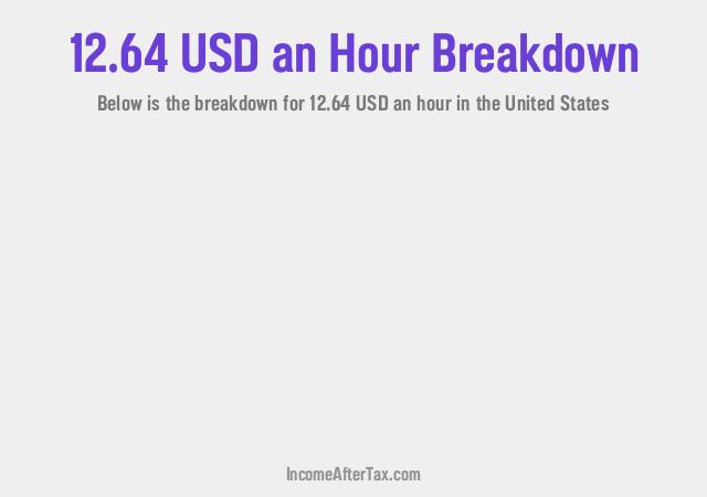 How much is $12.64 an Hour After Tax in the United States?