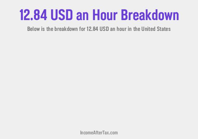 How much is $12.84 an Hour After Tax in the United States?