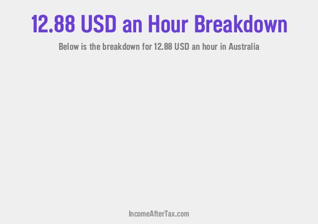 How much is $12.88 an Hour After Tax in Australia?