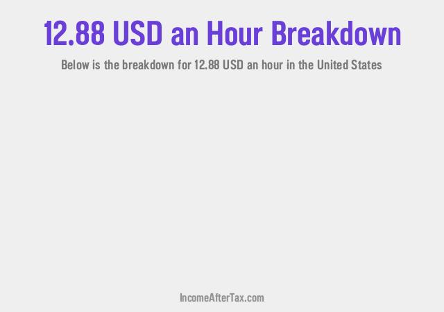 How much is $12.88 an Hour After Tax in the United States?