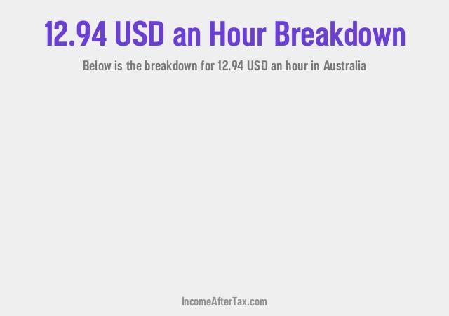 How much is $12.94 an Hour After Tax in Australia?