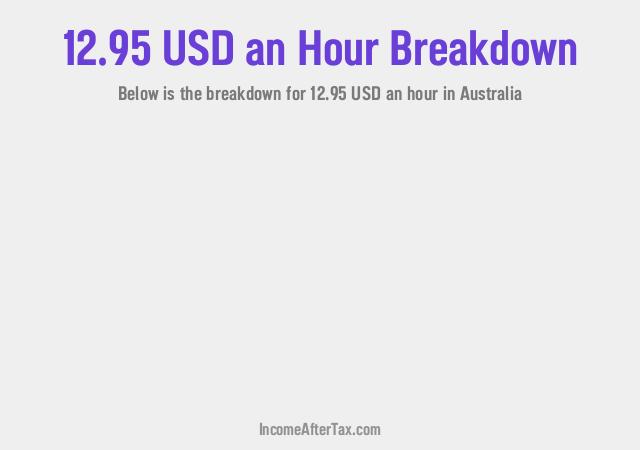 How much is $12.95 an Hour After Tax in Australia?