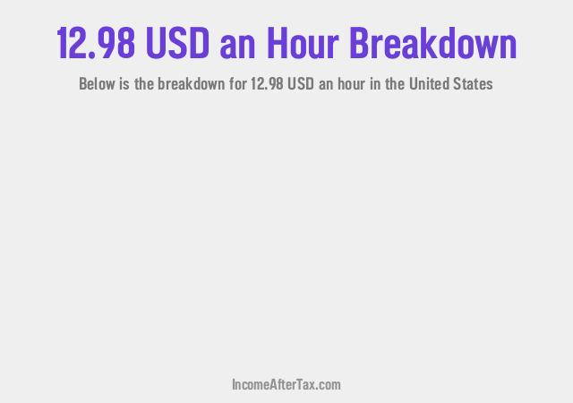 How much is $12.98 an Hour After Tax in the United States?