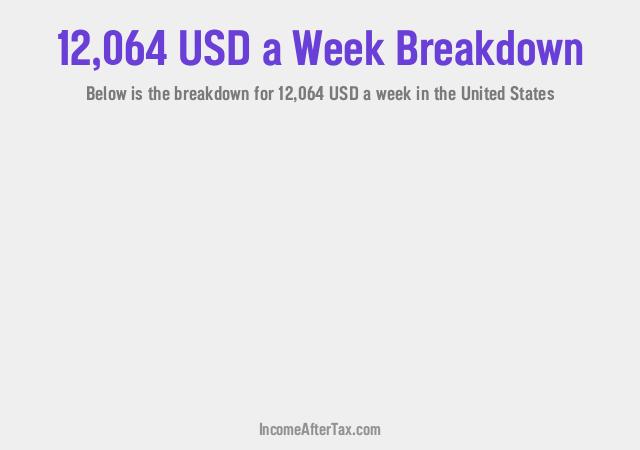 How much is $12,064 a Week After Tax in the United States?
