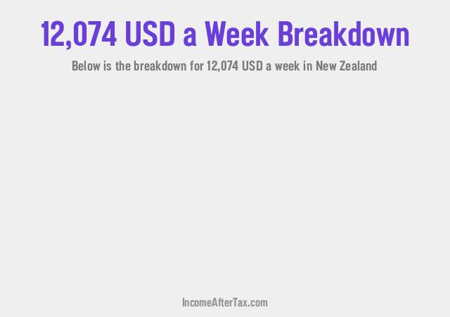 How much is $12,074 a Week After Tax in New Zealand?