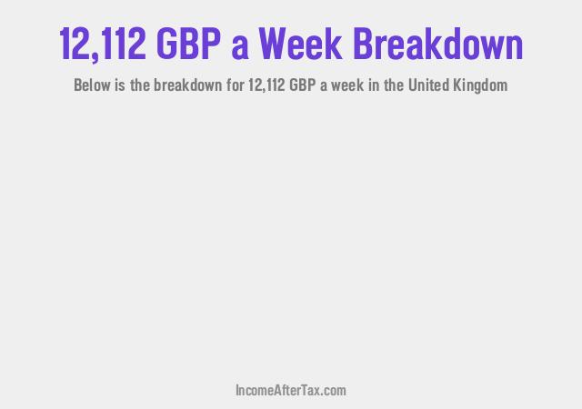 How much is £12,112 a Week After Tax in the United Kingdom?