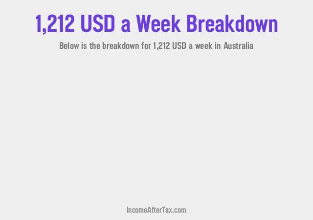 How much is $1,212 a Week After Tax in Australia?