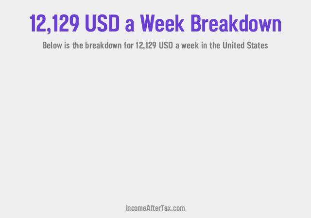 How much is $12,129 a Week After Tax in the United States?