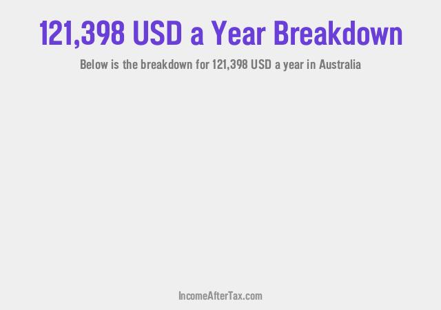 How much is $121,398 a Year After Tax in Australia?