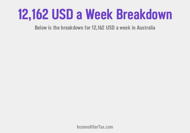 How much is $12,162 a Week After Tax in Australia?