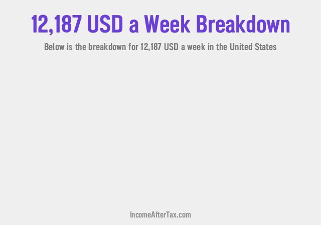 How much is $12,187 a Week After Tax in the United States?