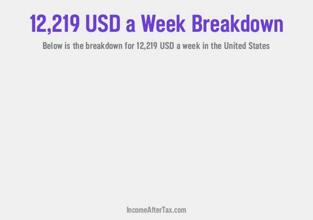 How much is $12,219 a Week After Tax in the United States?