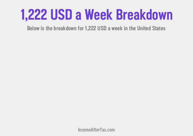 How much is $1,222 a Week After Tax in the United States?
