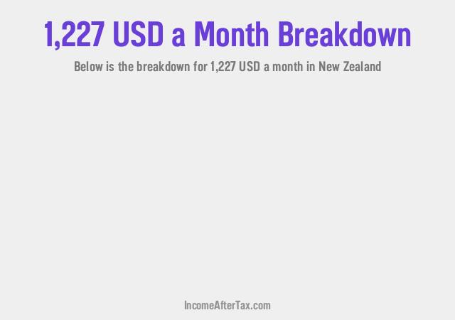 How much is $1,227 a Month After Tax in New Zealand?