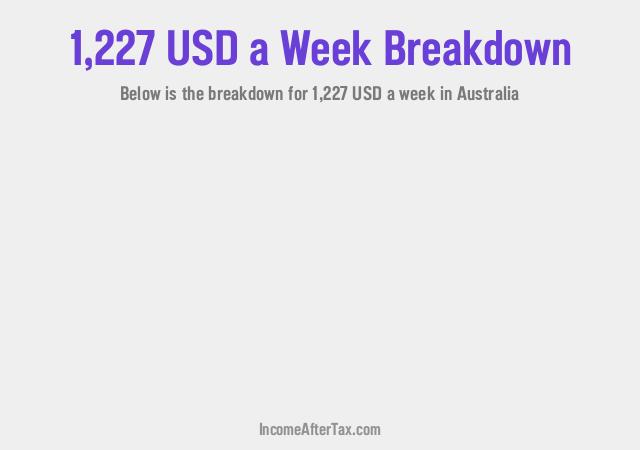 How much is $1,227 a Week After Tax in Australia?