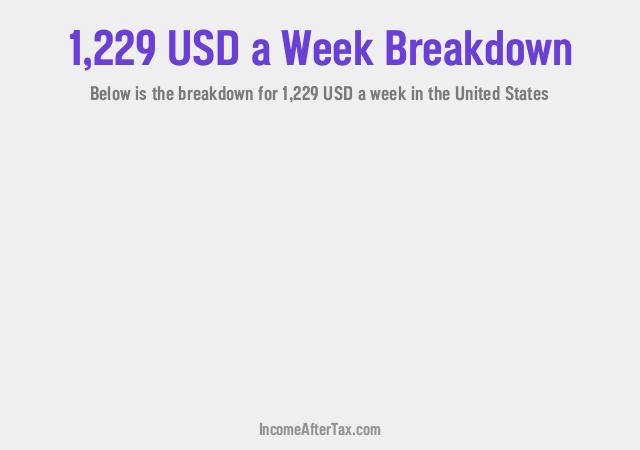 How much is $1,229 a Week After Tax in the United States?