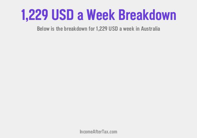 How much is $1,229 a Week After Tax in Australia?