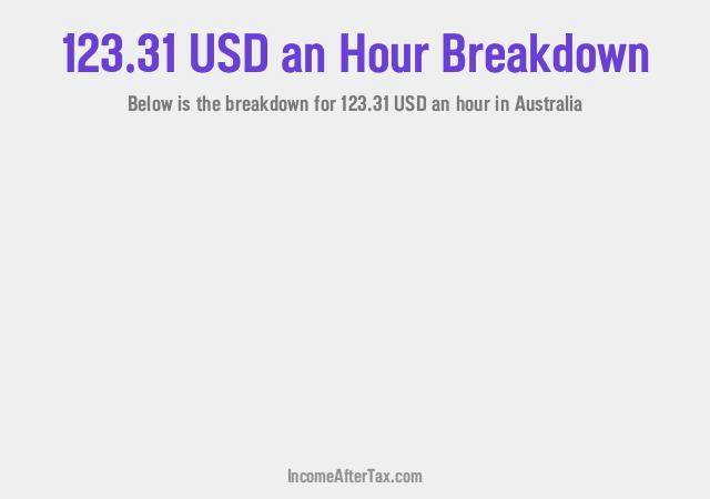 How much is $123.31 an Hour After Tax in Australia?