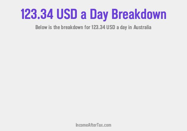 How much is $123.34 a Day After Tax in Australia?