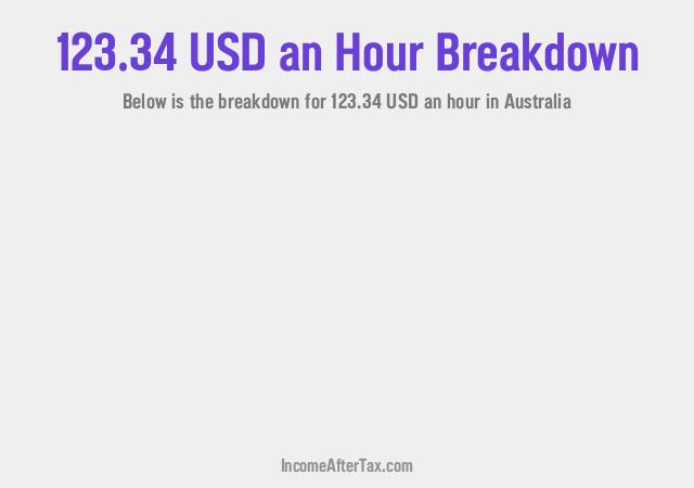 How much is $123.34 an Hour After Tax in Australia?