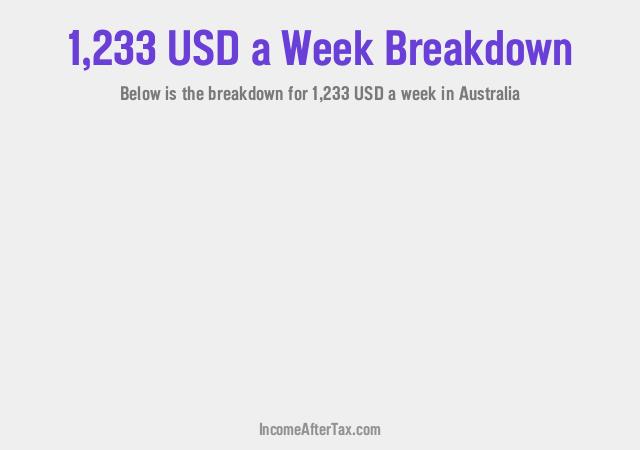How much is $1,233 a Week After Tax in Australia?