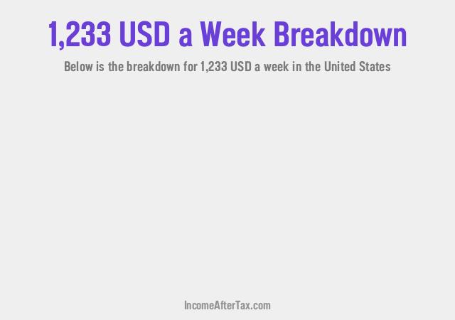 How much is $1,233 a Week After Tax in the United States?