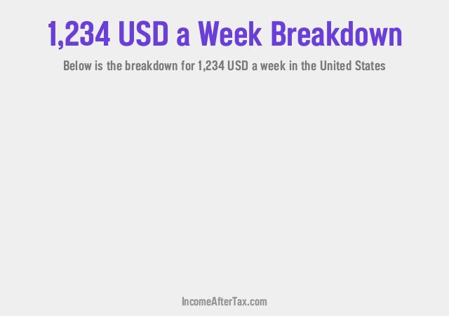 How much is $1,234 a Week After Tax in the United States?