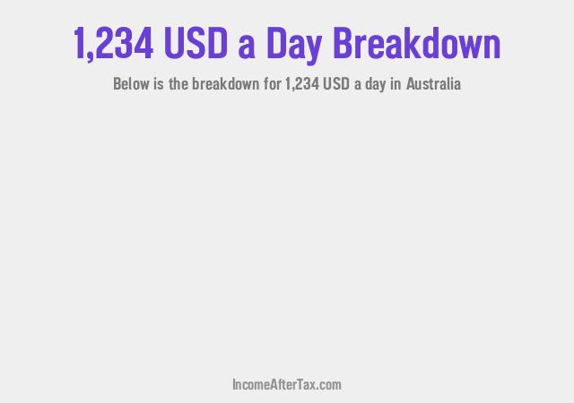 How much is $1,234 a Day After Tax in Australia?